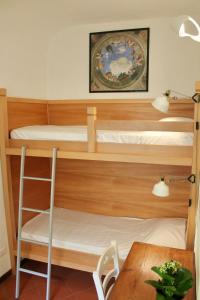 Antica Vigna in Santa Croce