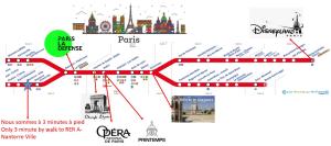 Appartements cosy studio Nanterre- La defense : photos des chambres