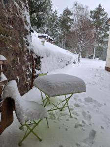 NORDIQUES DE LA WELCHE