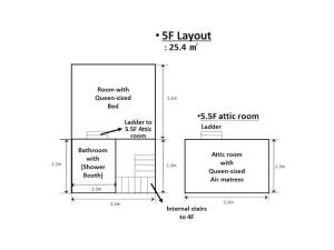 3R+2Baths Ewha Sogang near Shinchon & Hongdae