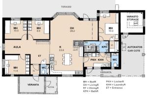 Villa Bakery, LaatuLomat