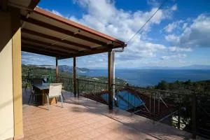 Angelikis Amazing View - Klíma