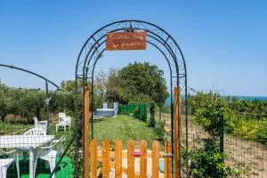 Casa San Giacomo - YourPlace Abruzzo - 罗卡圣焦万尼