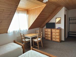 Apartmány v Müllerovom dome