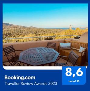 Les Restanques - Grimaud