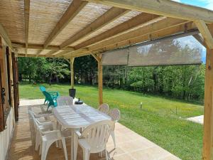 Maison plain-pied avec piscine privée au cœur du Périgord - FR-1-824-18