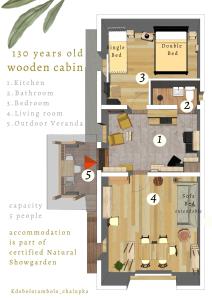 Kdebolotambolo chalupka