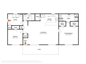 Groovy View - 鲁伊多索唐斯