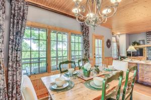 Mountain Time Cashiers Condo with Deck and Views!