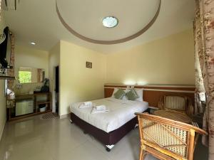 ชอว์ งาทอง รีสอร์ต Chor Ngar Thong Erawan Kanchanaburi