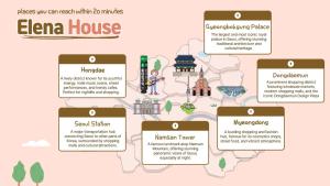 Quiet & comfy Home, close to everything