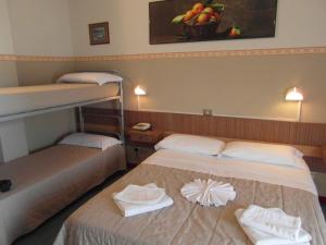 Hotel Palace