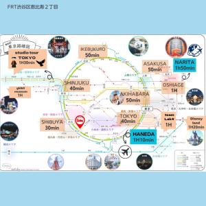 FRt恵比寿2丁目303