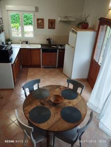 Le Clos des évidences