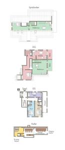 Dat Gröön-Huus - SÜÜD