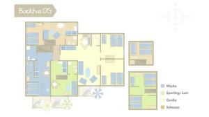 Ferienhof Büdlfarm - Nische