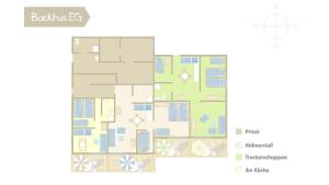 Ferienhof Büdlfarm - An der Küche