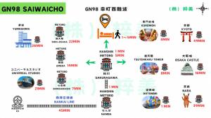 GN98 Saiwaicho Osaka