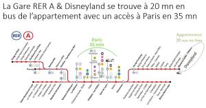 Appartements Cosy Appartement near Disneyland & Paris : photos des chambres