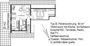 Ferienhof Winther 2