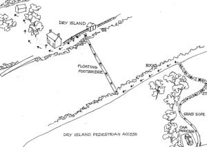 Private Isle - As Shown On Tv - Hot Tub