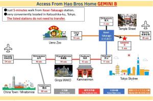 Hao Bros Home Gemini B