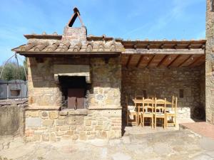 Farmhouse in Tuscany with Private Pool