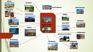Maisons de vacances Corps de ferme traditionnel : photos des chambres