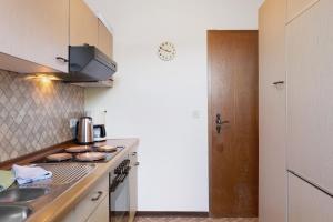 Heidis Panoramablick