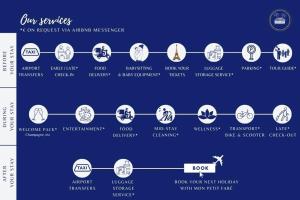 Lémeraude - Neuf & Calme -Opéra & Grands Magasins