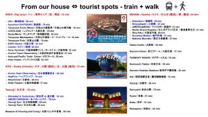 EXPO 22 min,13 min to NISHI-Osakako-KAIYUKAN,Santa Maria,LEGOLAND,Tempozan Ferris,Tempozan Marketplace,Tempozan Park,22 min to Yumesima-EXPO,casino,IR,17 min to Sakisima-Ferry Terminal,Cosmo Tower,ATC,Intex,15 min to Tennoji-Harukas,Tennoji Zoo,Park