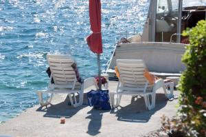 Holliday house in Zatoglav