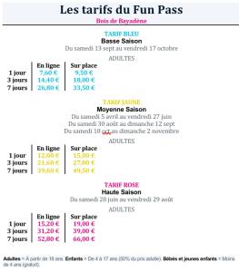 Maisons de vacances Location Mobil-Home Le Piriac-Home V2 : photos des chambres