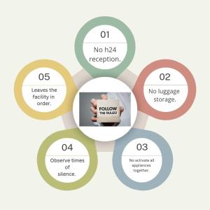 Vicenza x4 at the Olympic Theater