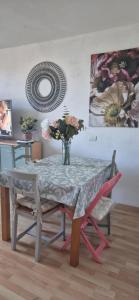 Vistas mar Candelaria 120 meters