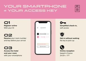 Appart'hotels Arago - Entree autonome, reception en ligne - Encore Mieux : photos des chambres
