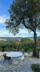 Mas rénové par un architecte