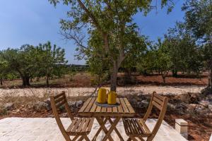 Trullo Il Nuciareddo