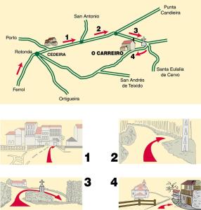 Casa Rural O Carreiro