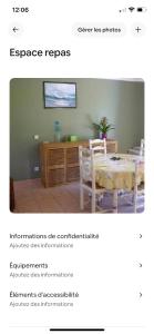 Maison au pied du garlaban