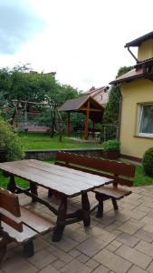 Pokoje blisko jeziora Niegocin