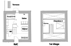Appartements LA FERME DU MARAIS GIRARD (Villas) : photos des chambres