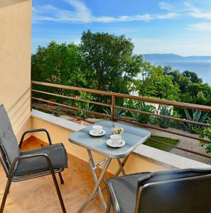 House ALANIS wtih sea view in quiet location