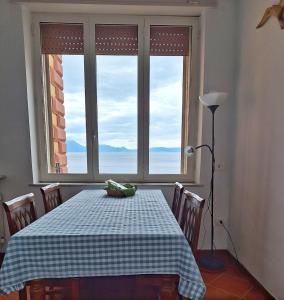 Casa Parthenope, a window on the sea