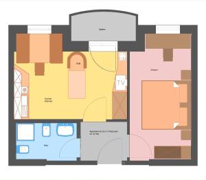 Apartamento de 1 dormitorio