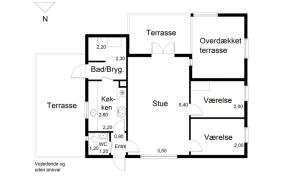 Thatched Cottage Near Dronningmølle Beach
