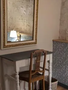 La Sourcière Beaugency - Baccon