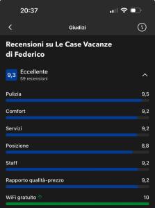 Le Case Vacanze di Federico