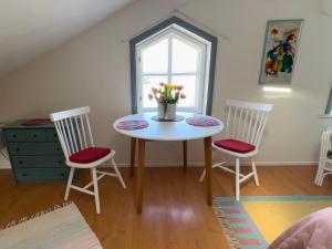 Kulttuurimiljöö järven rannassa