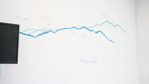 Bellagio, Como Lake Breva - Como Lake